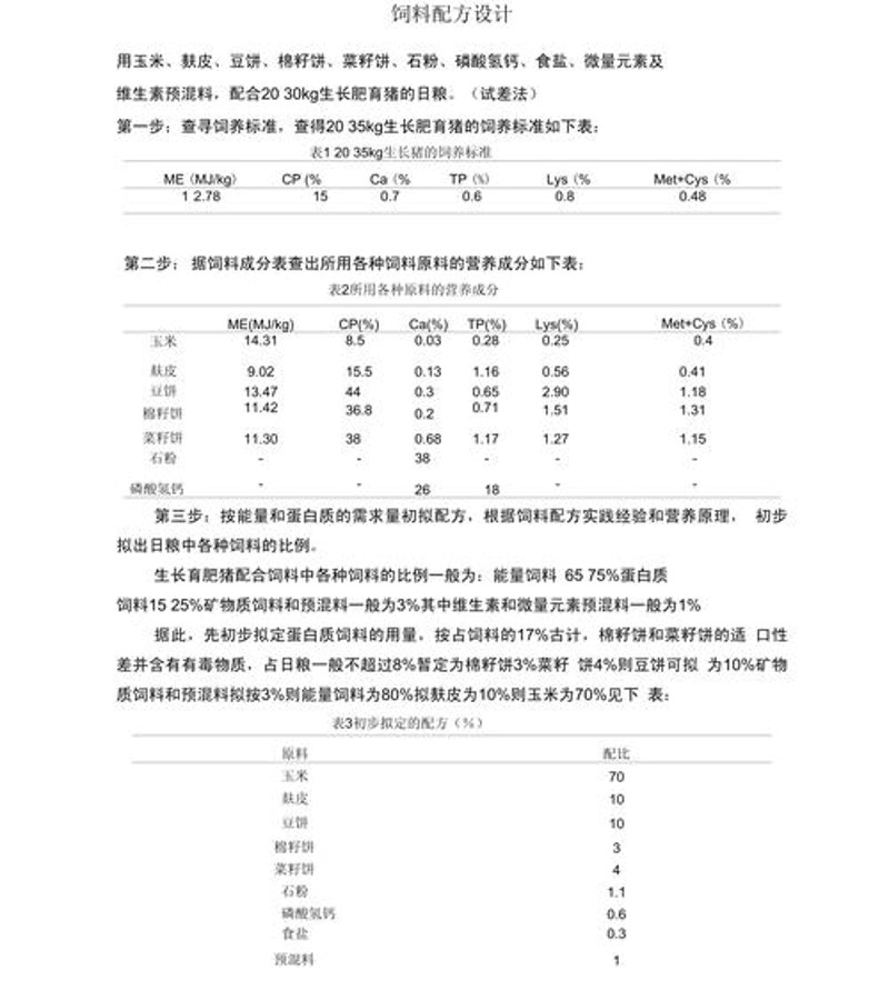 马匹饲料配置