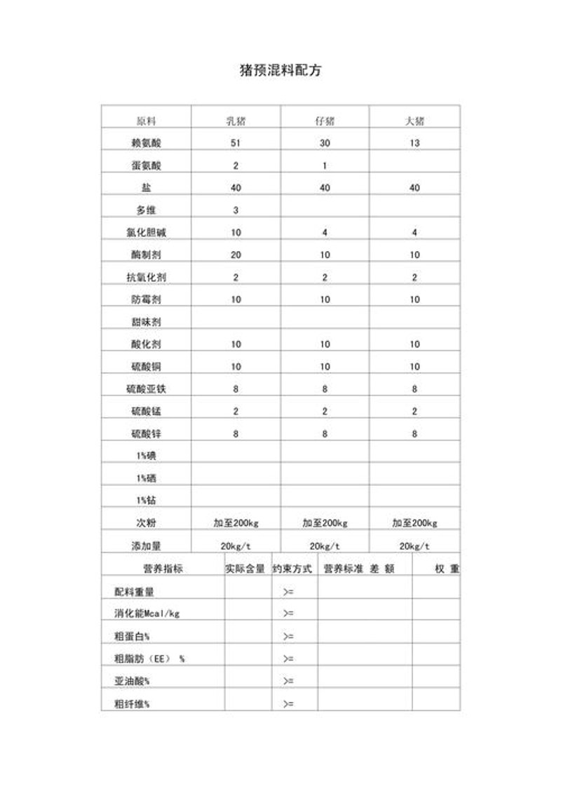 如何养护一匹优秀的纯血马